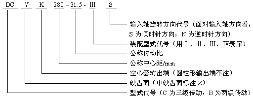 DBY、DCY、DBZ、DCZ型圓柱齒輪減速機(jī)JB/T9002-1999